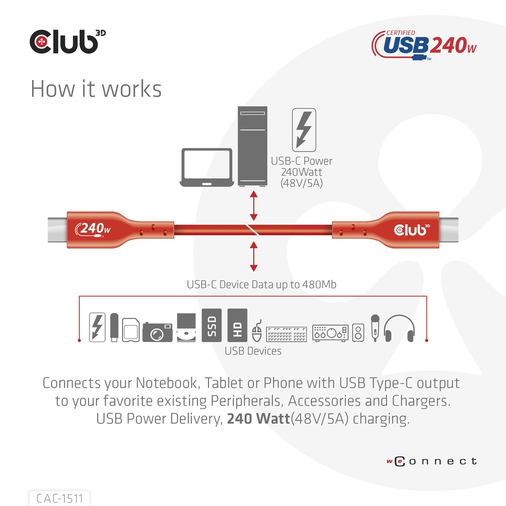 USB-C® to USB-C® USB-IF Certified Cable, Data 480Mb, PD 240W(48V/5A) EPR M/M 1m/3.23ft