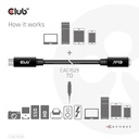 USB-C® Extension Cable 5Gbps 60W(20V/3A) 4K60Hz M/F 2m/6.56ft 