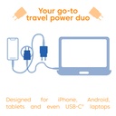 2-Pack USB C Charger 30 Watt Orange