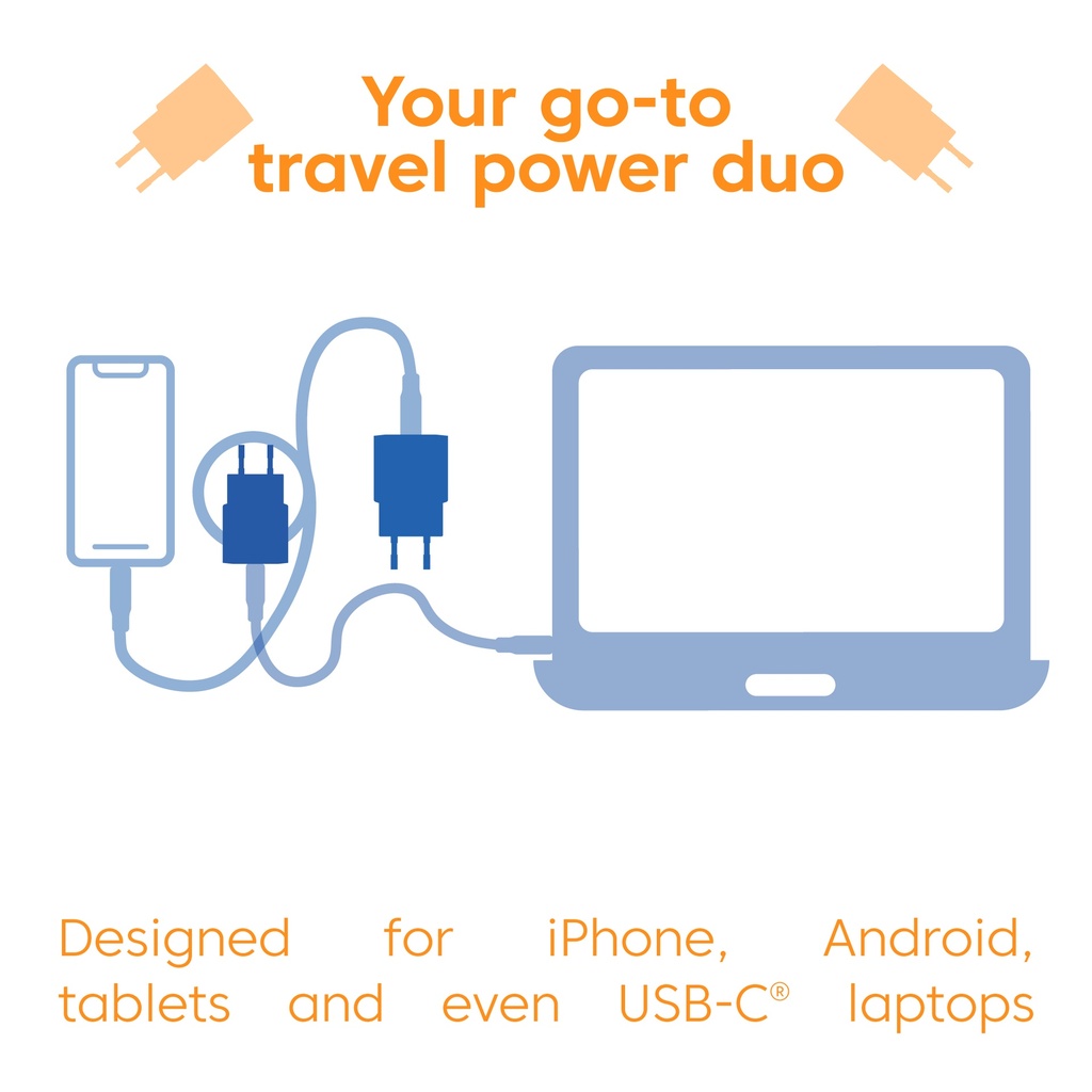 2-Pack USB C Charger 30 Watt Purple